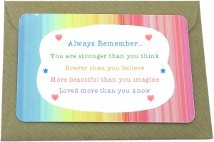 Always Remember You Are Stronger Than You Believe Metal Wallet Card